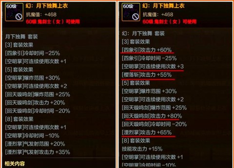 dnf传说装备怎么获得[图2]