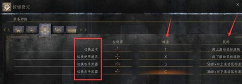 黑暗之魂3如何上手[图1]