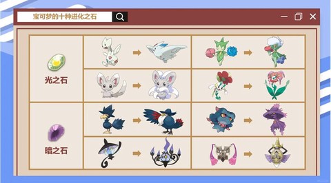 宝可梦超梦石怎么用[图1]