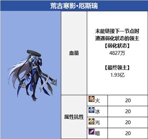 dnf荒古武器怎么做