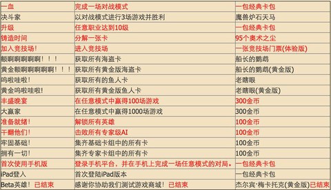 炉石传说新手该怎么玩[图2]