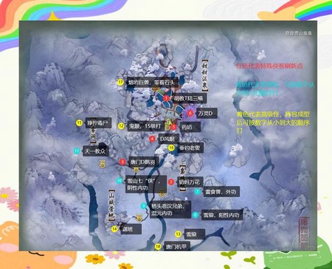 剑网3怎么刷门派声望