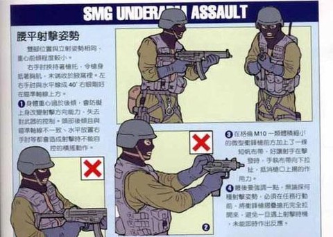 绝地求生什么叫腰射