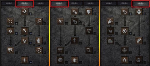 暗黑破坏神2怎么使用[图2]