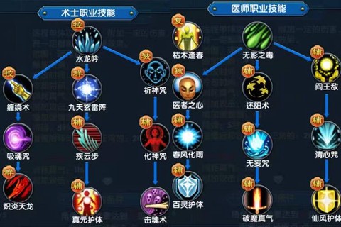 武林外传什么职业强[图2]