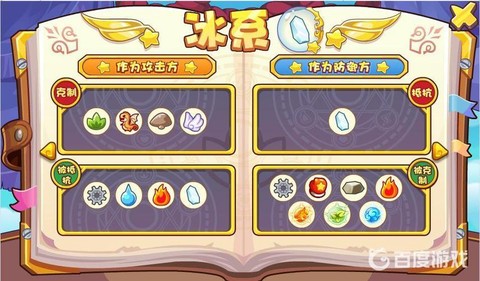 洛克王国冰克制什么[图2]