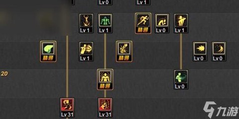 dnf散打怎么加点[图1]