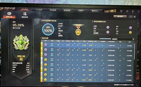 穿越火线战绩怎么清零[图1]