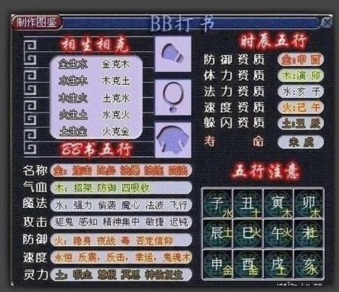 梦幻西游五行是什么[图2]
