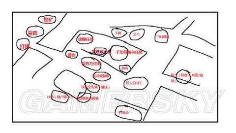 侠客风云传如何鸣笛