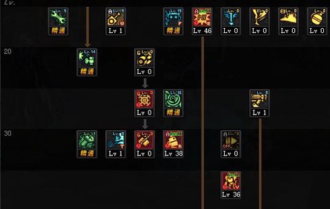 dnf机械师怎么加点