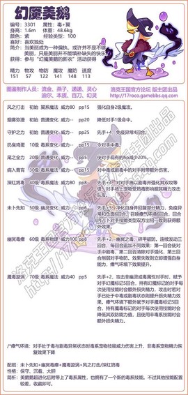 洛克王国怎么学技能[图2]