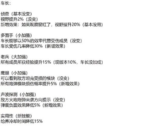 坦克世界怎么换成员[图1]