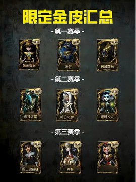 第五人格怎么有金皮[图1]