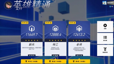 守望先锋权限是什么