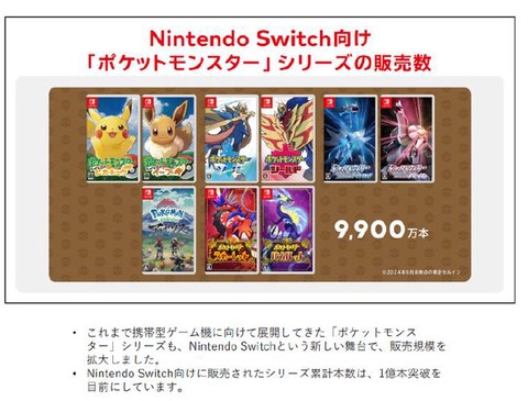 ns宝可梦如何降落[图1]