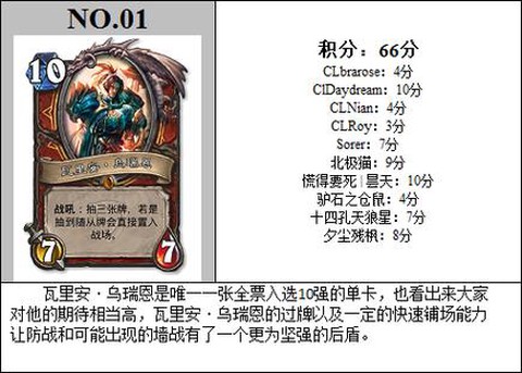 炉石传说什么是橙卡