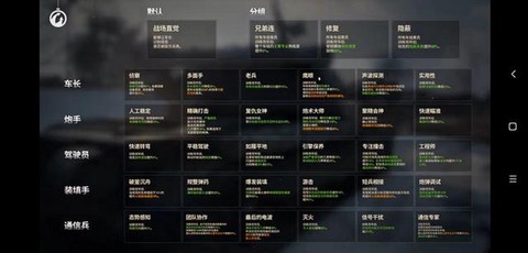 坦克世界怎么升技能