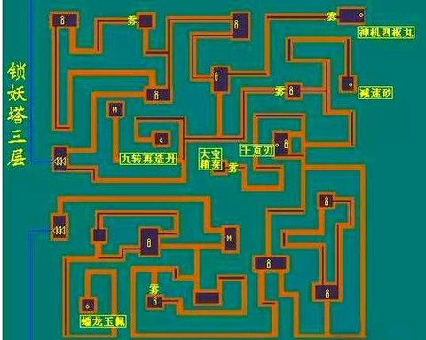 仙剑奇侠传3怎么打[图2]