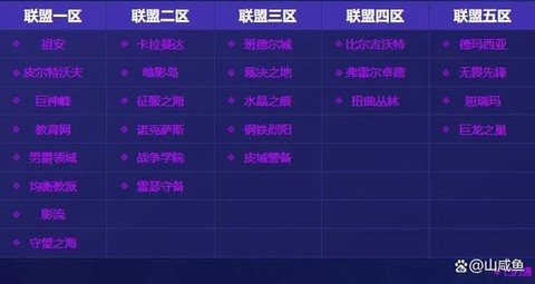 英雄联盟三区叫什么[图1]