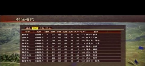 三国志13如何开局[图2]