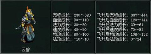 问道手游改头换面怎么