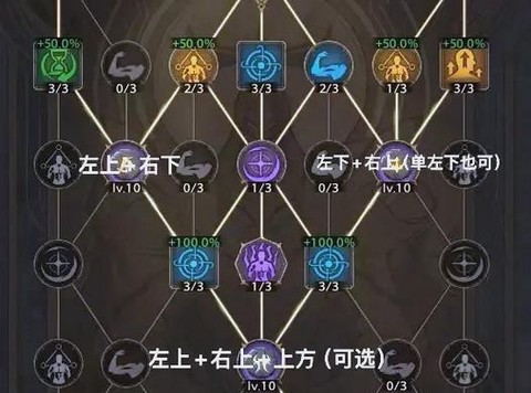 英雄联盟香炉怎么出