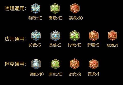 王者荣耀铭文怎么分类