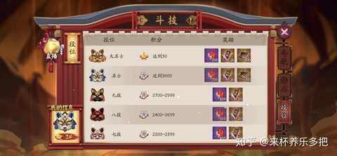 阴阳师怎么快速获得勾玉