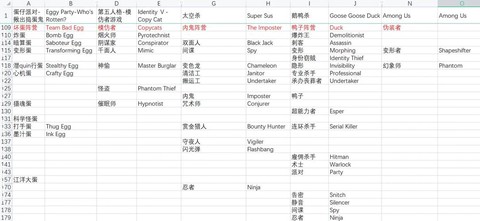 欢乐狼人杀id怎么看