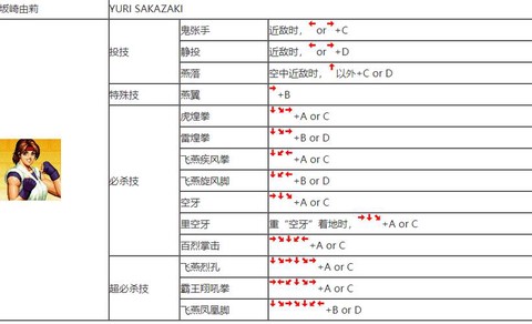 拳皇13摇杆怎么设置