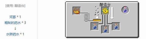 我的世界河豚怎么炼药[图1]