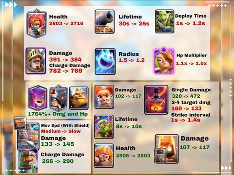 皇室战争如何发展部落[图1]