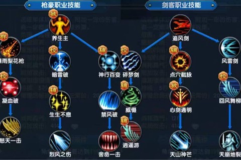 武林外传怎么三职业