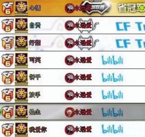 穿越火线昵称怎么设置[图1]