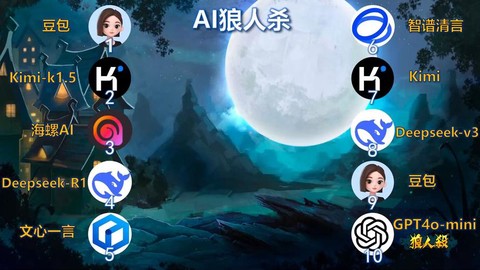 什么软件可以玩狼人杀[图2]