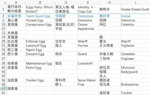 狼人杀剧本杀什么意思[图2]