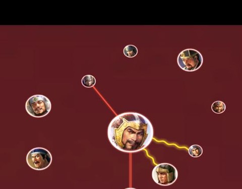 三国志13文化有什么用[图2]