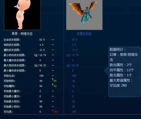 魔域战士用什么宝宝[图1]