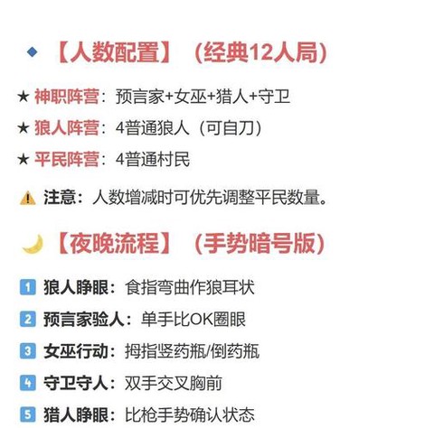 狼人杀游戏怎么算赢