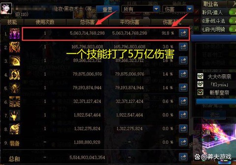 dnf百分比伤害堆什么[图1]