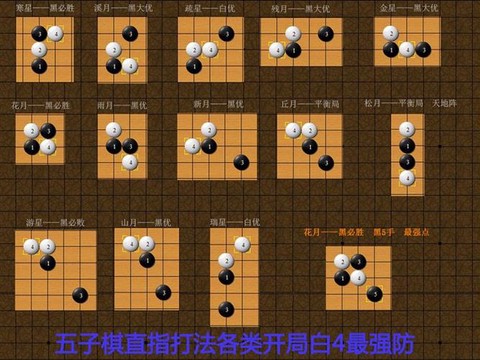 密室逃脱五子棋怎么过[图1]